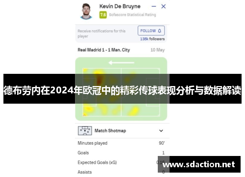 德布劳内在2024年欧冠中的精彩传球表现分析与数据解读