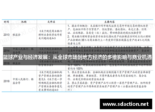 篮球产业与经济发展：从全球市场到地方经济的多维影响与商业机遇